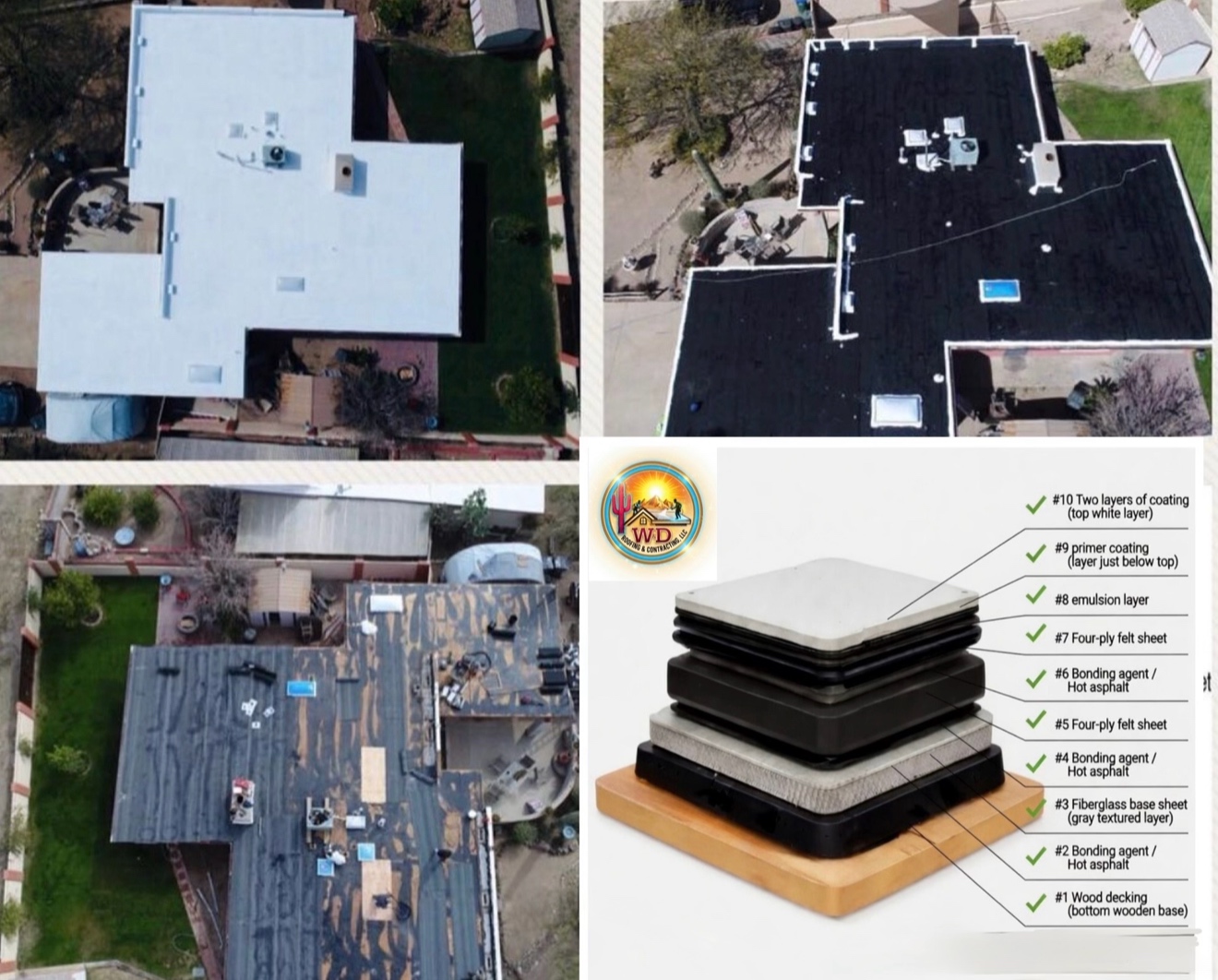 W&D Roofing residential flat roof BUR compilation with before, progress, completed roof, and layered system diagram